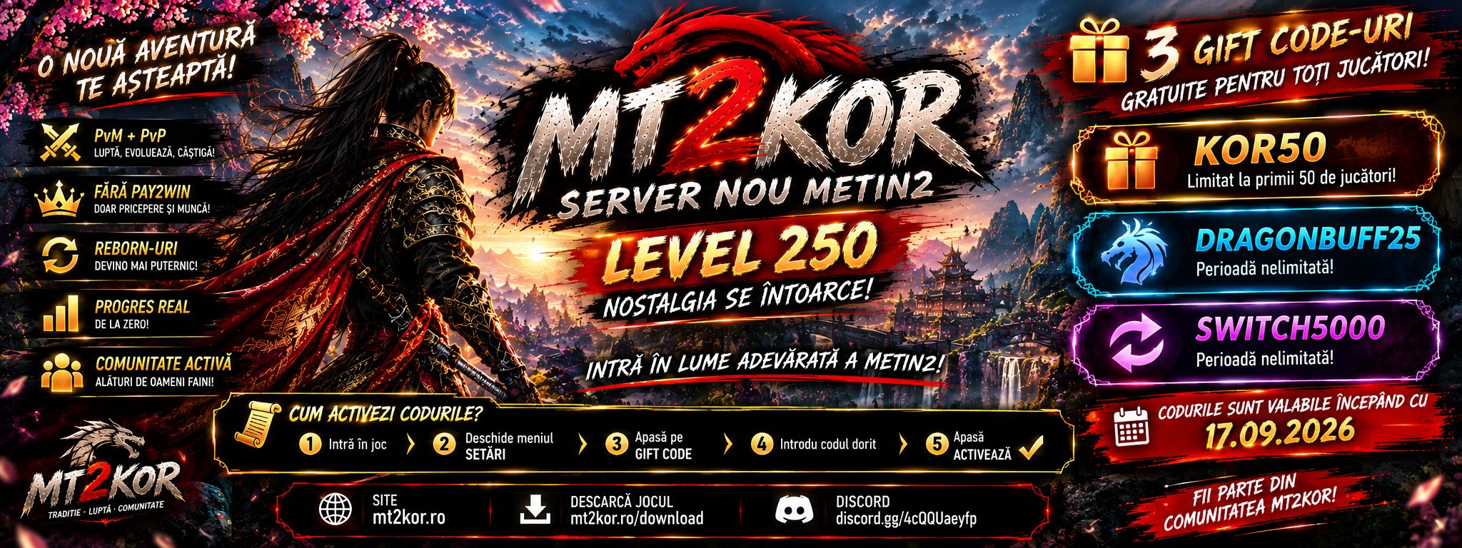 Mt2Kor