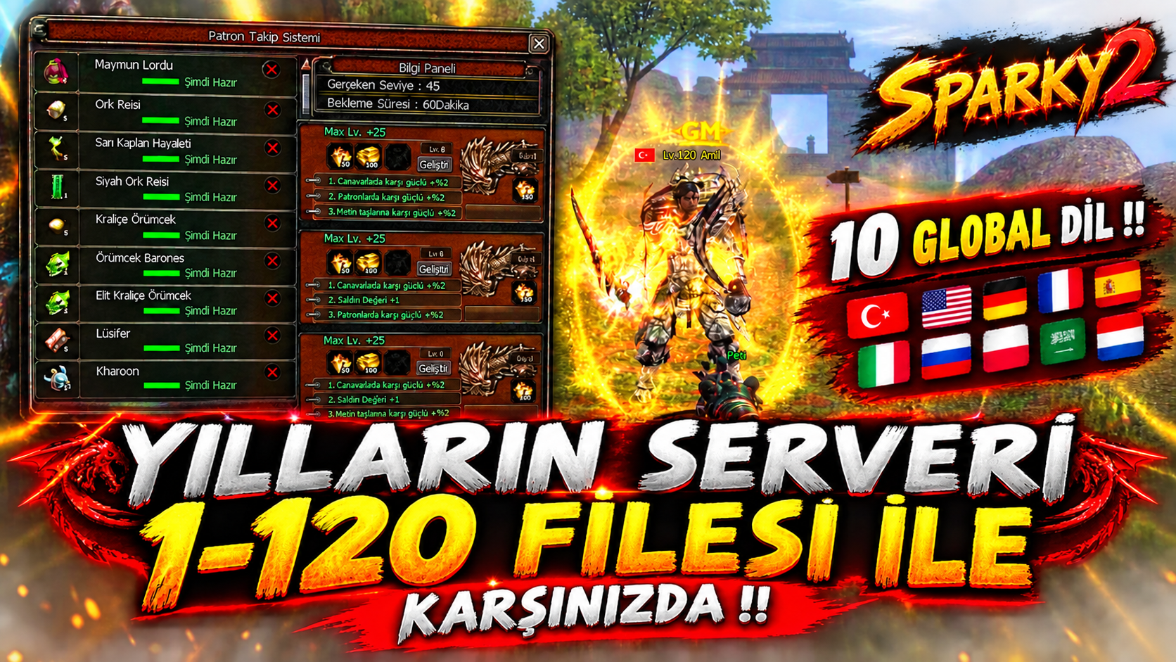 Sparky2 Global 1-120